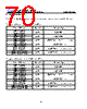 GD25LE64CSJS Datasheet HTML 70Page - GIGADEVICE 