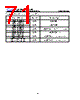 GD25LE64CSJS Datasheet HTML 71Page - GIGADEVICE 