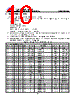GD25LE64CSJS Datasheet HTML 10Page - GigaDevice Semiconductor (Beijing) Inc. 