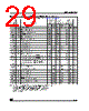 M95640-R Datasheet HTML 29Page - STMicroelectronics 