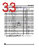 M95640-R Datasheet HTML 33Page - STMicroelectronics 