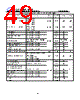 GD25Q64CSJS Datasheet HTML 49Page - GigaDevice Semiconductor (Beijing) Inc. 