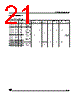 STR730FZ2H7 Datasheet HTML 21Page - STMicroelectronics 