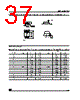 M95320-RBN3 Datasheet HTML 37Page - STMicroelectronics 
