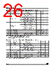 M95320-RBN3 Datasheet HTML 26Page - STMicroelectronics 