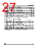 M95320-RBN3 Datasheet HTML 27Page - STMicroelectronics 
