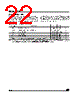 M95320-RBN3T Datasheet HTML 22Page - STMicroelectronics 