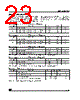 M95640-RBN3 Datasheet HTML 23Page - STMicroelectronics 