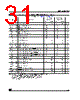 M95640-RBN3TP Datasheet HTML 31Page - STMicroelectronics 
