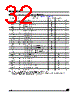 M95640-RBN3TP Datasheet HTML 32Page - STMicroelectronics 