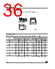 M95640-RBN3TP Datasheet HTML 36Page - STMicroelectronics 