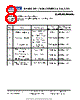 15-21/GHC-R2S2/2T Datasheet HTML 8Page - HK TO-GRACE TECHNOLOGY CO.,LTD. 
