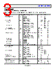 ADA4625-2ARDZ-R7 Datasheet HTML 3Page - Analog Devices 