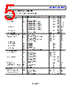 ADA4625-2ARDZ-R7 Datasheet HTML 5Page - Analog Devices 