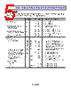 ADM3062EARMZ-R7 Datasheet HTML 5Page - Analog Devices 