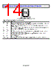 ADM3062EARMZ-R7 Datasheet HTML 14Page - Analog Devices 