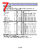 ADM3066EARMZ-R7 Datasheet HTML 7Page - Analog Devices 