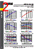 HMC6475LC4BTR-R5 Datasheet HTML 2Page - Analog Devices 