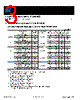 TE-R8-3D36HD Datasheet HTML 3Page - Shanghai Toplite Technology Company Limited 