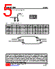 U74LVC1G04L-AF5-R Datasheet HTML 5Page - Unisonic Technologies 