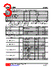 U74LVC1G04L-AF5-R Datasheet HTML 3Page - Unisonic Technologies 
