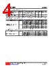 U74LVC1G04L-AF5-R Datasheet HTML 4Page - Unisonic Technologies 