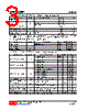 U74LVC1G07G-AF5-R Datasheet HTML 3Page - Unisonic Technologies 