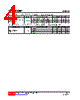 U74LVC1G07G-AF5-R Datasheet HTML 4Page - Unisonic Technologies 