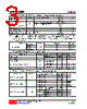 U74LVC1G08L-AF5-R Datasheet HTML 3Page - Unisonic Technologies 