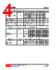 U74LVC1G08L-AF5-R Datasheet HTML 4Page - Unisonic Technologies 