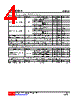 U74LVC1G14L-AF5-R Datasheet HTML 4Page - Unisonic Technologies 