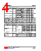 U74LVC1G17L-AF5-R Datasheet HTML 4Page - Unisonic Technologies 