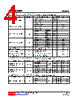 U74LVC1G34L-AF5-R Datasheet HTML 4Page - Unisonic Technologies 