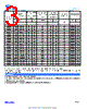 7D201LT Datasheet HTML 3Page - YINT 