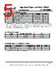 CS18LV02565API-55 Datasheet HTML 5Page - List of Unclassifed Manufacturers 