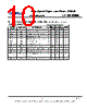 CS18LV02565API-55 Datasheet HTML 10Page - List of Unclassifed Manufacturers 