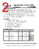 CS18LV02565API-55 Datasheet HTML 2Page - List of Unclassifed Manufacturers 