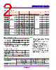 MSAU321 Datasheet HTML 2Page - Minmax Technology Co., Ltd. 