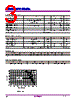 MSAU321 Datasheet HTML 3Page - Minmax Technology Co., Ltd. 