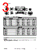 WLS28-2..145XPB Datasheet HTML 3Page - Banner Engineering Corp. 