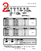 WLS28-2..1130SPWM Datasheet HTML 2Page - Banner Engineering Corp. 