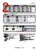 WLS28-2..145XPB Datasheet HTML 2Page - Banner Engineering Corp. 