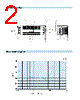 NF3100A-RQ2 Datasheet HTML 2Page - Soshin electric Co., Ltd. 