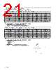 4225-RPM Datasheet HTML 21Page - TEKTRONIX, INC. 