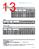 DMM7510-RACK Datasheet HTML 13Page - TEKTRONIX, INC. 