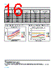 DMM7510-RACK Datasheet HTML 16Page - TEKTRONIX, INC. 