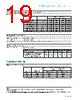 DMM7510-RACK Datasheet HTML 19Page - TEKTRONIX, INC. 