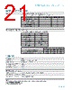 DMM7510-NFP-RACK Datasheet HTML 21Page - TEKTRONIX, INC. 