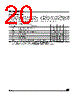 M95512-R Datasheet HTML 20Page - STMicroelectronics 