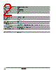 QO2125VH Datasheet HTML 2Page - Schneider Electric 